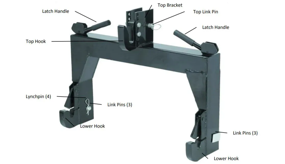 Tractor 3 Point Quick Hitch Parts