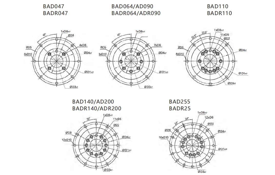 BAD Series High Speed Planetary Gearbox Output Shaft Dimension