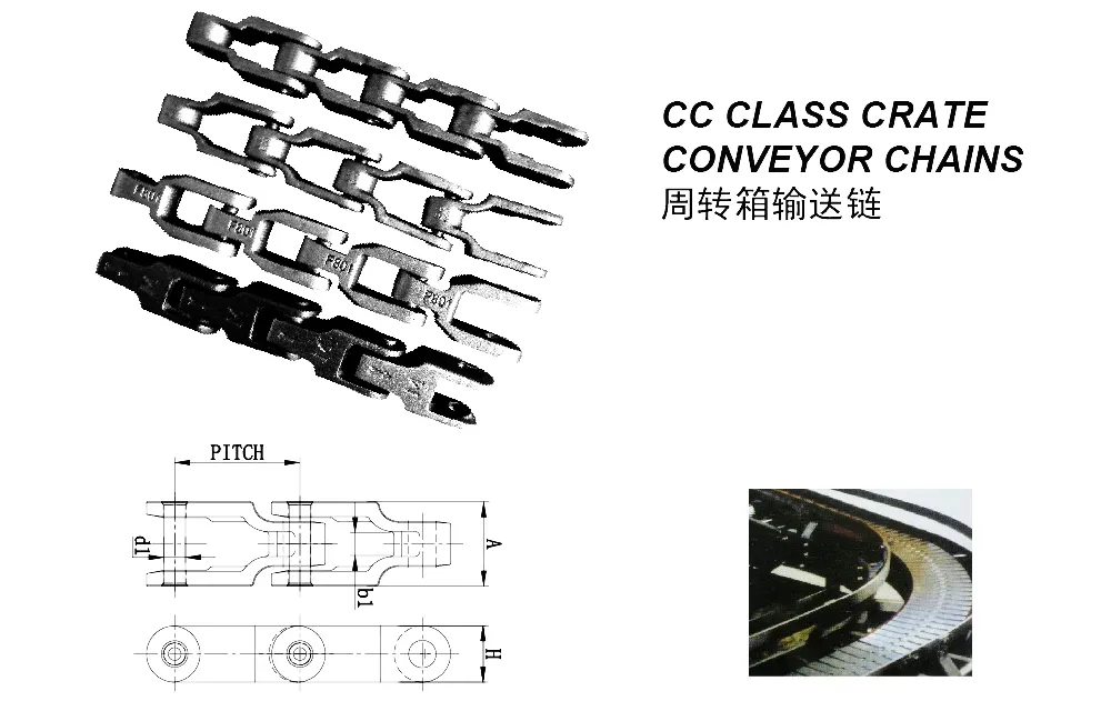 CC175 Crate Conveyor Chain Dimensions