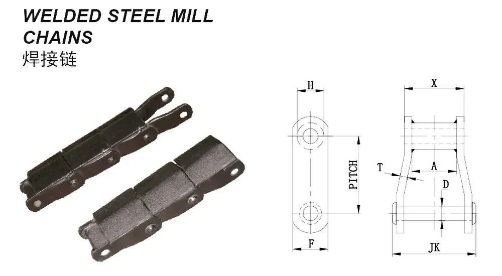 WH106HD Welded Steel Mill Chain Dimensions