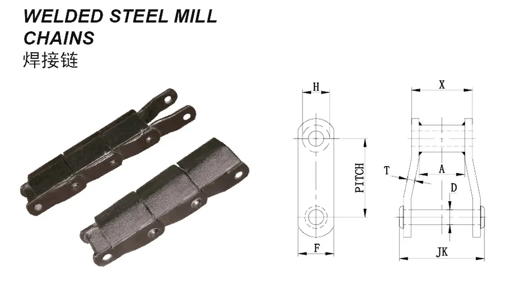 WH132 Chain Dimensions