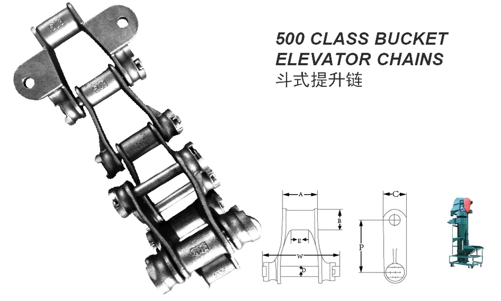 574 Bucket Elevator Chain Dimensions