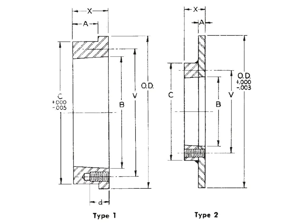 XTH30 Weld-On Hubs Dimensions