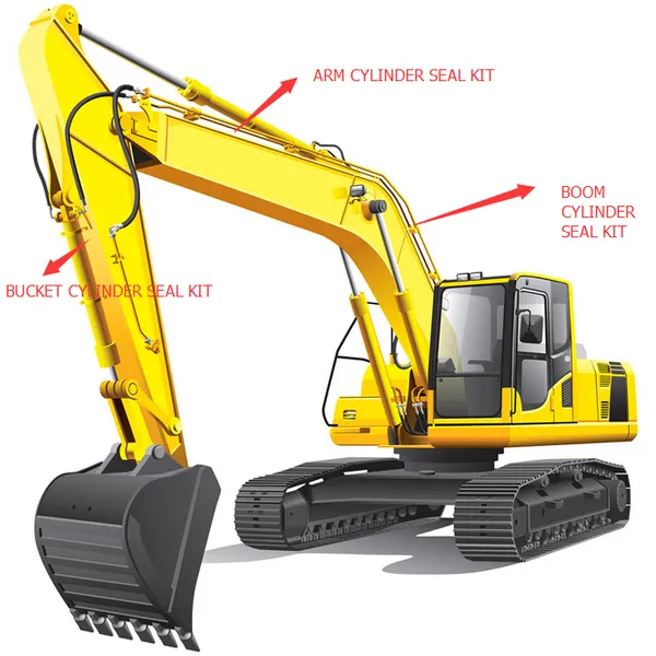Large Excavator Bucket Cylinder Advantages