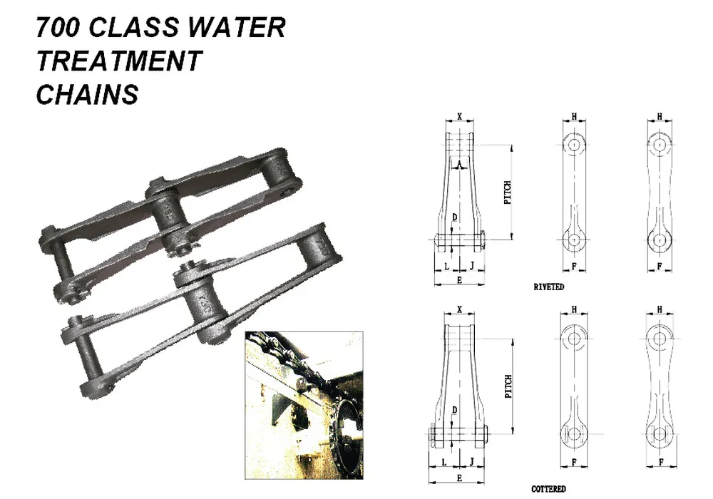 TAW720S Wastewater Treatment Chain Dimensions