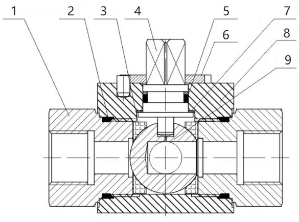 3KH Series 3-way Hydraulic Ball Valve Materials of Construction