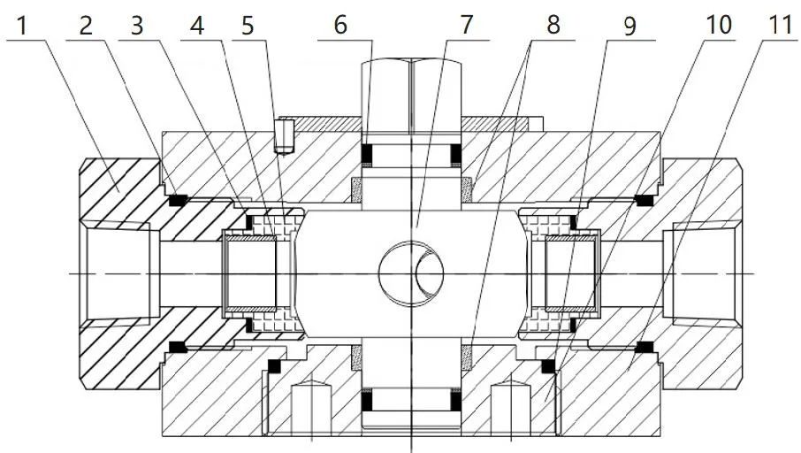 4KH Series 4-way Hydraulic Ball Valve Materials of Construction