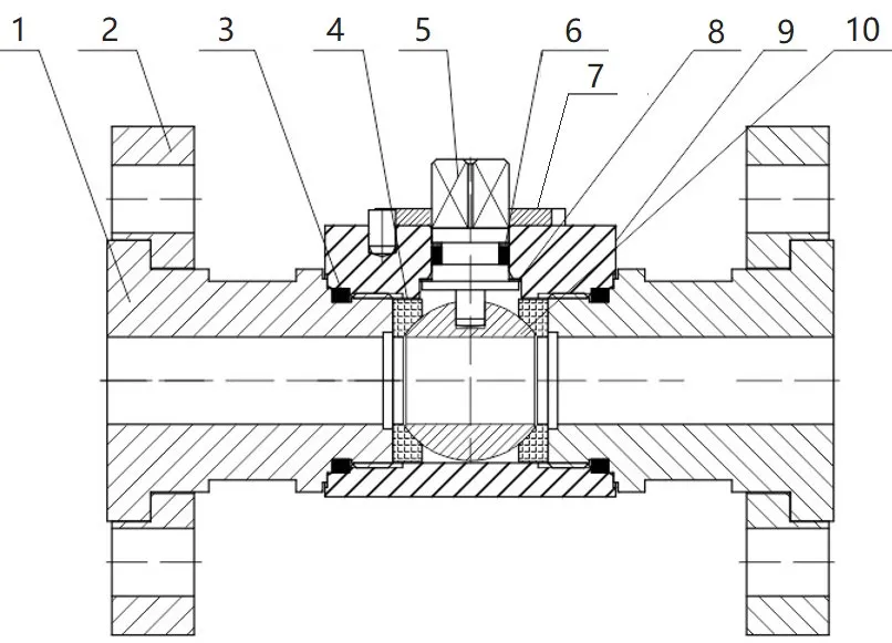 BEH Series SAE Flange Ball Valve Materials of Construction