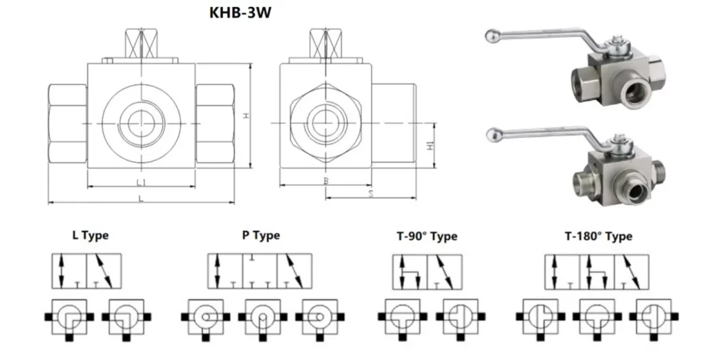 KHB-3W Series 3-way Hydraulic Ball Valve Dimensions