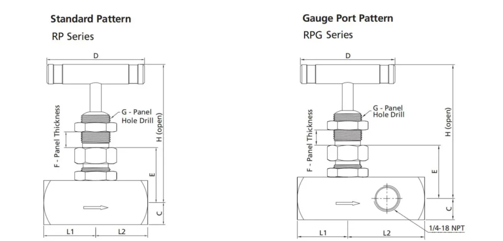 RP Series Rising Plug Valve Dimensions