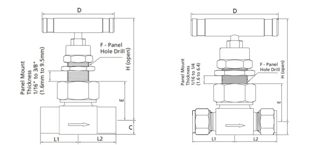 UNH Series Union Bonnet Needle Valve Dimensions