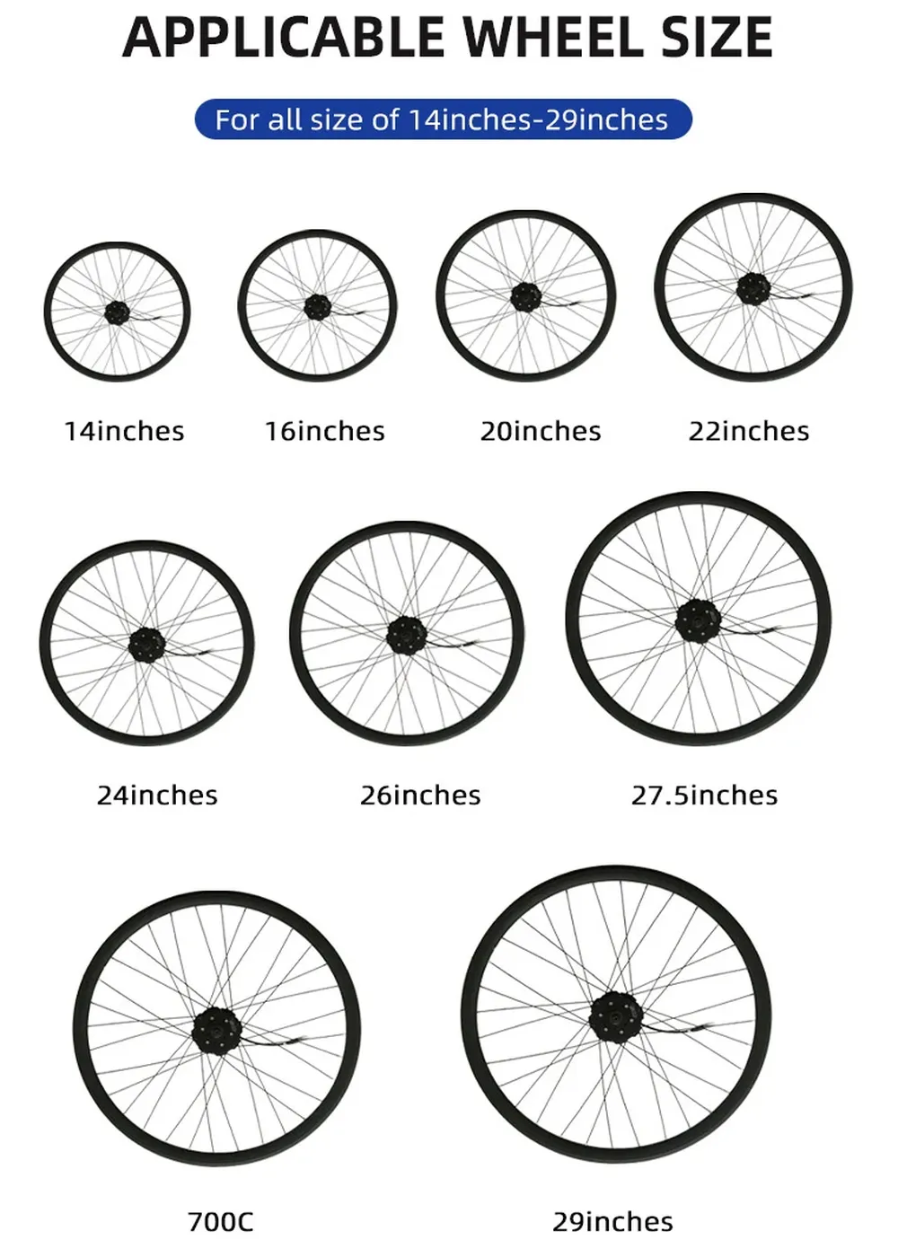 ALL-IN-ONE Rear Hub Motor for Wheel Size