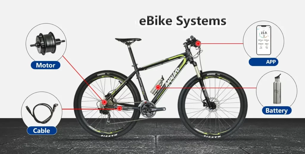 Front Motor Conversion Kit for E-bike
