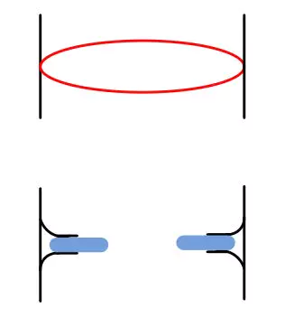 Solve the service life and stability of core components