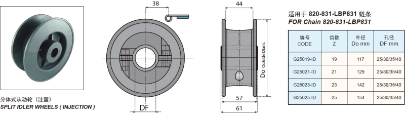 Plastic Flat Top Chain