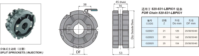 Plastic Flat Top Chain