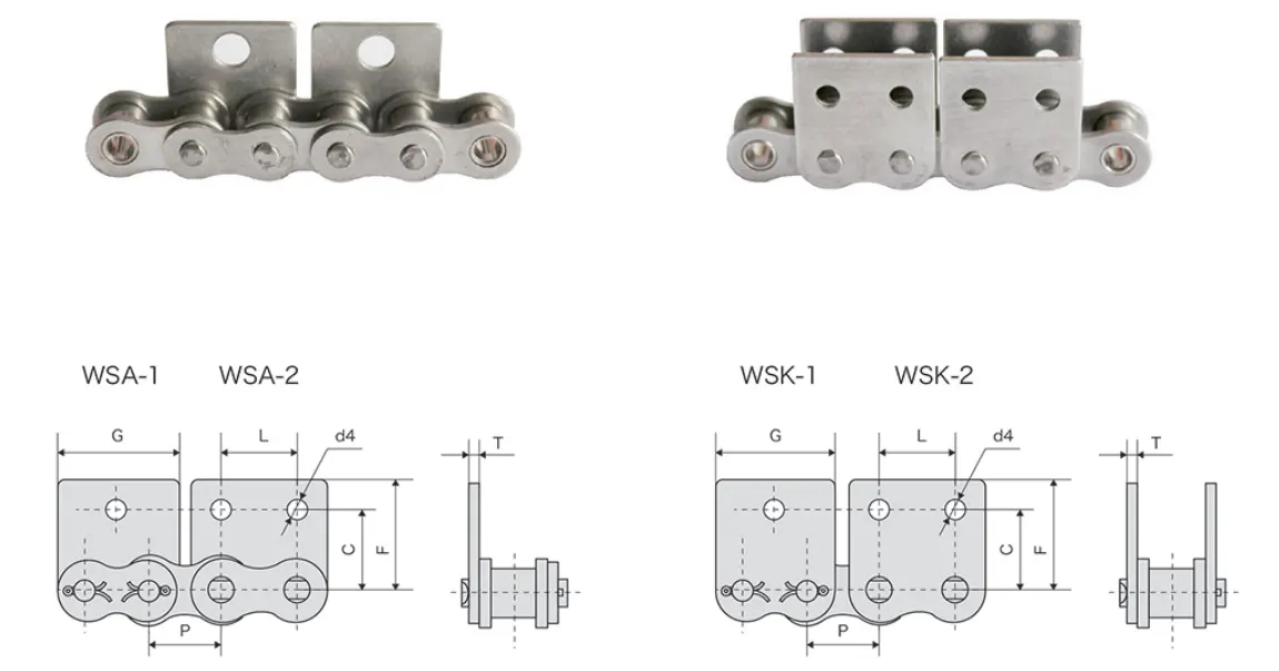 12BSS Stainless Steel Short Pitch Conveyor Chain
