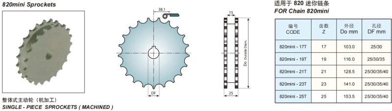 Plastic Flat Top Chain