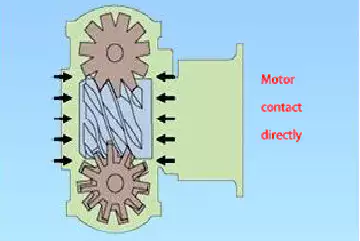 Water lubrication air compressor