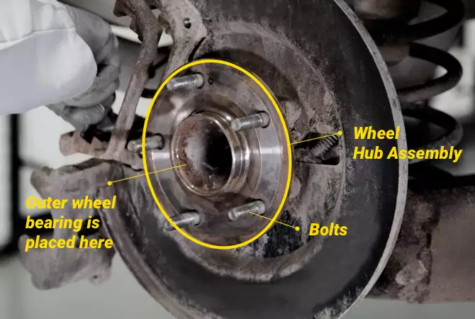Wheel Hub Advantages