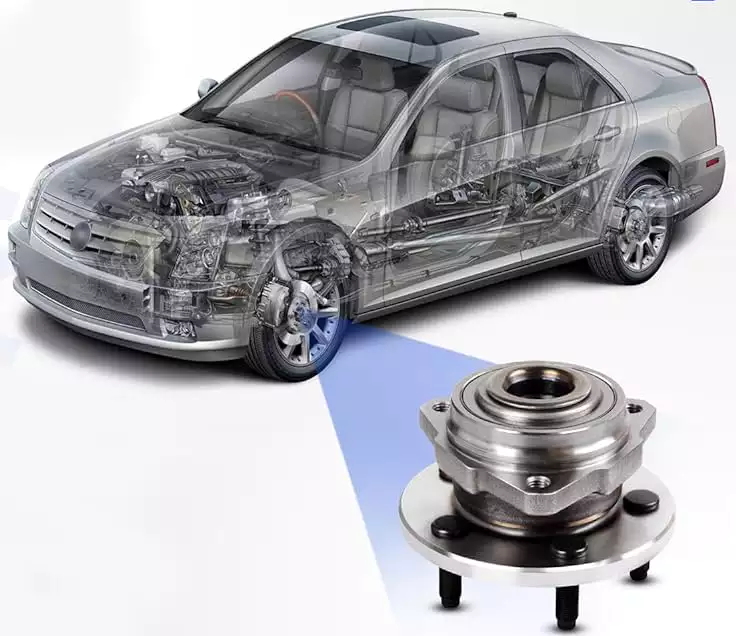 Functions of Wheel Hub