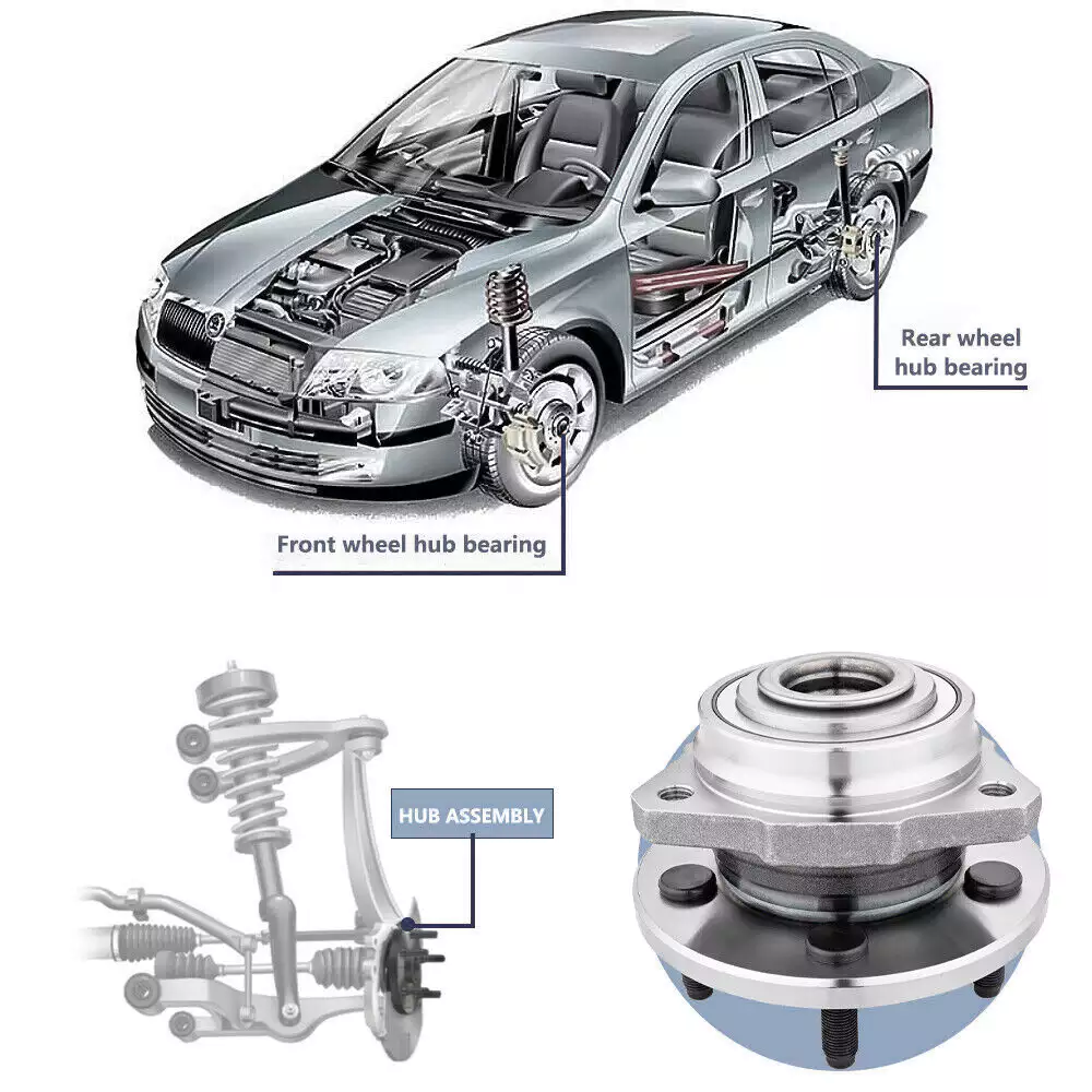 Wheel Hub Functions