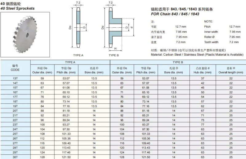 Plastic Conveyor Chains Sideflexing Plastic Chains with Base Roller Chains 12.7mm (1/2 inch) Pitch Sprockets