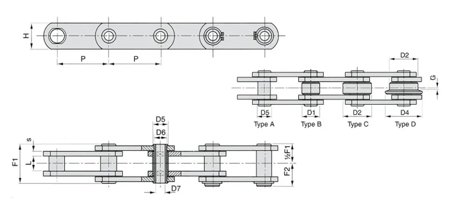 MC Series Stainless Steel Hollow Pin Chain Specification