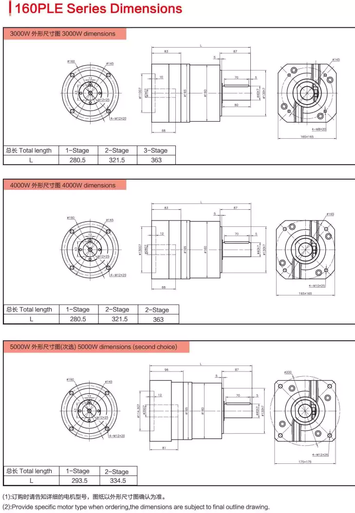 Technical Parameters
