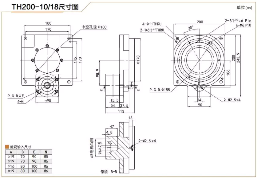 TH200-18 Hollow Rotary Actuator