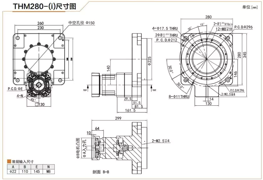 THM280 Hollow Rotary Actuator