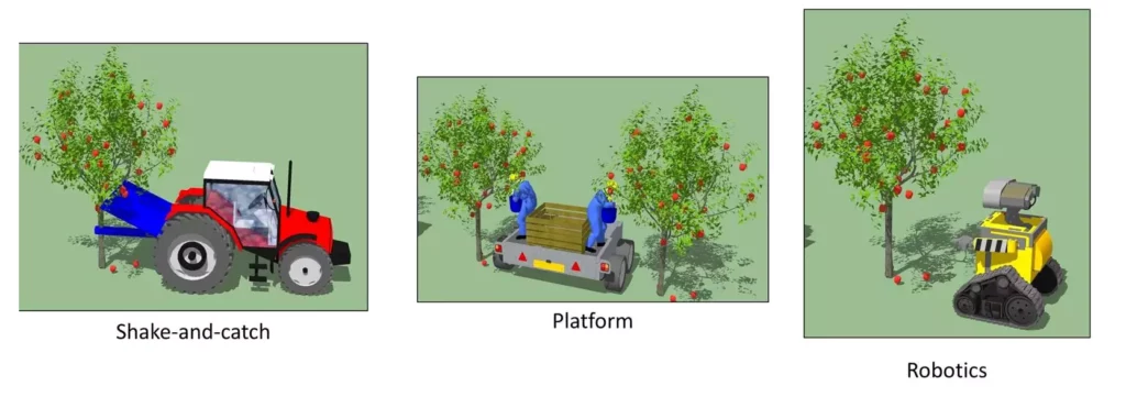 wheel drive Apple harvester machine