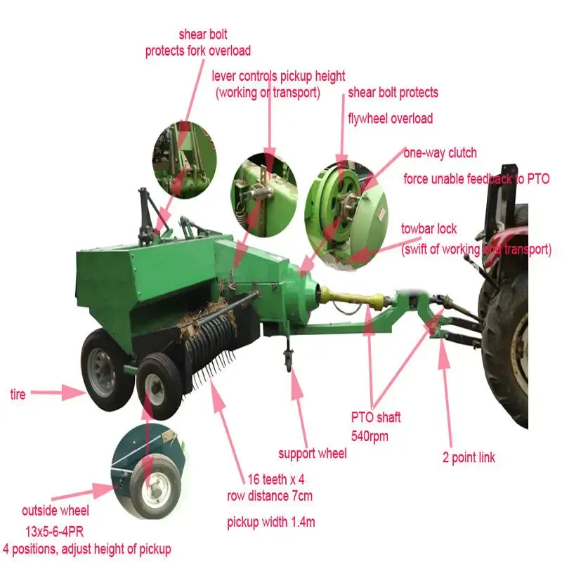 Hay Square Baler Structural Components