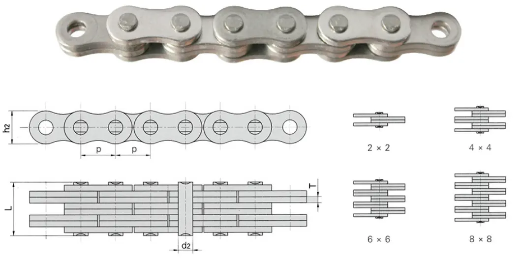 LL Stainless Steel Leaf Chain Specification