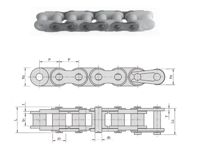 Stainless Steel Engineering Plastic Chain Specification