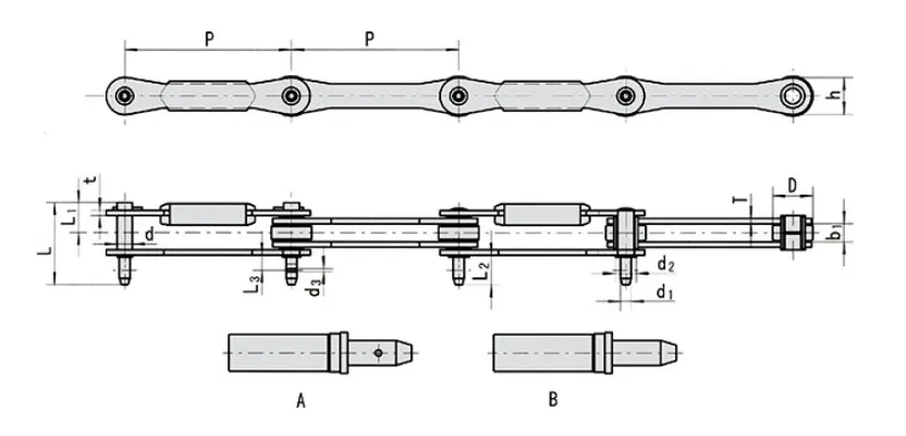 Stainless Steel Ice-Cream Processing Chain