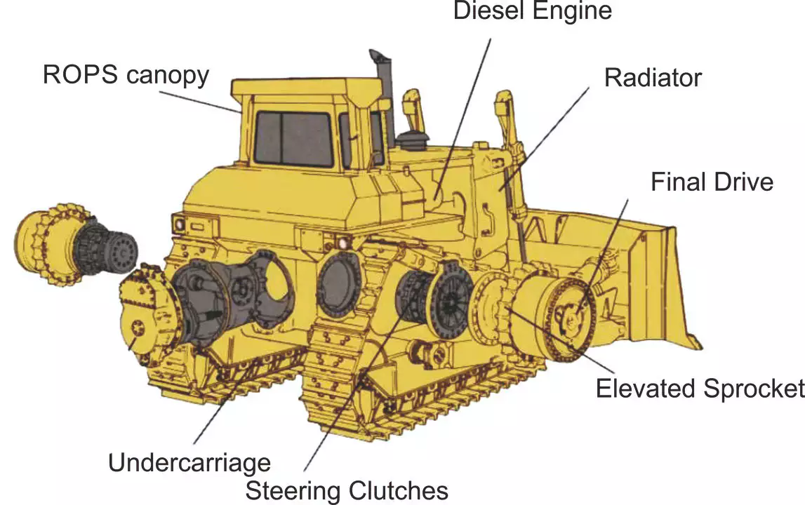 CASE CX460 excavator